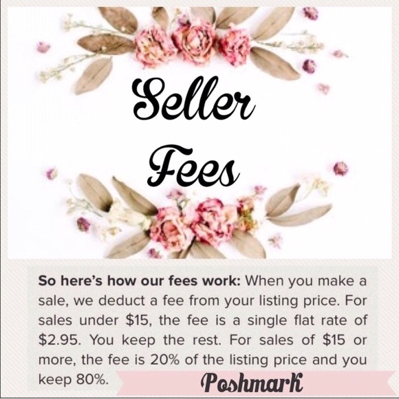 Offers: How Low SHOULD You Go? - Picture 2 of 4